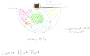 Pavilion Middle Sketch-1